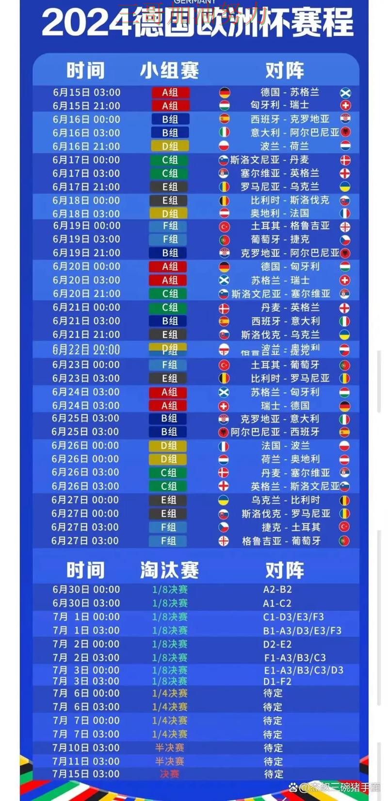 世界杯官方信息背景下的世界杯竞猜平台揭秘与数据分析直播解析