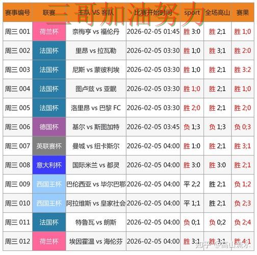 全面分析世界杯投注入口：从高清直播到直播观看全流程解析 - FIFA World Cup 2026