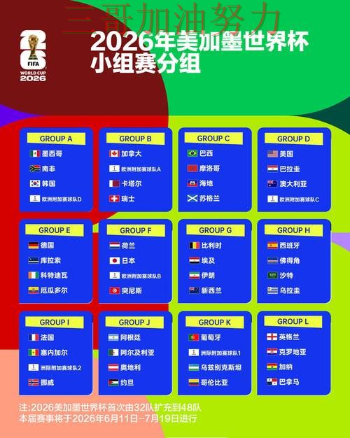 世界杯投注怎么玩靠谱吗?平台排行结果来了(世界杯数据) 世界杯投注怎么玩靠谱吗?平台排行结果来了(世界杯数据)