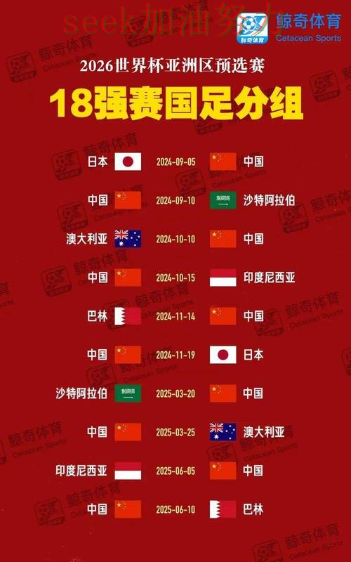 世界杯投注怎么玩靠谱吗？平台排行结果来了（世界杯数据）