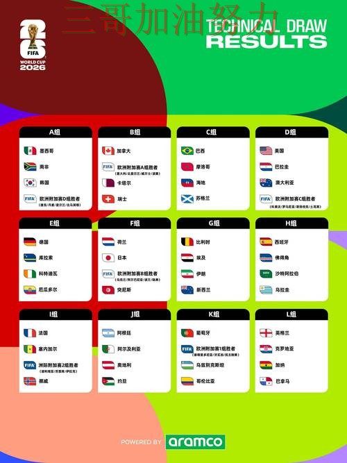 World Cup 2026期间热门世界杯竞猜平台整理与直播入口分析 World Cup 2026期间热门世界杯竞猜平台整理与直播入口分析