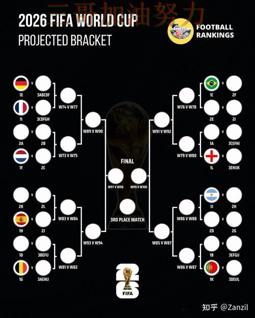 世界杯买球全面评测实录：是否值得用真实情况曝光（World Cup 2026）