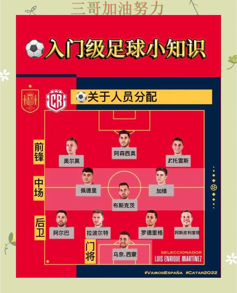 世界杯竞猜入口深度解析总结:怎么玩关键点解析(世界杯直播) 世界杯竞猜入口深度解析总结:怎么玩关键点解析(世界杯直播)