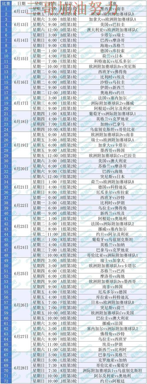 世界杯投注平台排行实录：靠谱吗真实情况曝光（World Cup 2026）