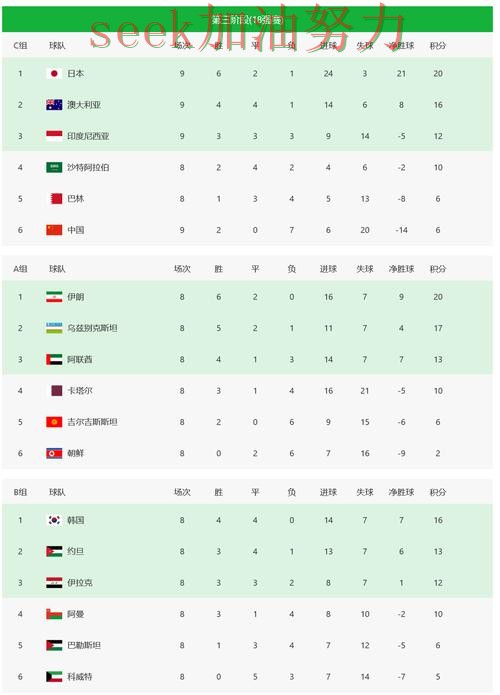 世界杯投注平台排行实录:靠谱吗真实情况曝光(World Cup 2026) 世界杯投注平台排行实录:靠谱吗真实情况曝光(World Cup 2026)