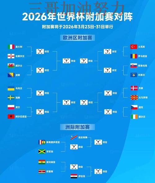世界杯投注全面评测总结:是否值得用关键点解析(FIFA World Cup 2026) 世界杯投注全面评测总结:是否值得用关键点解析(FIFA World Cup 2026)