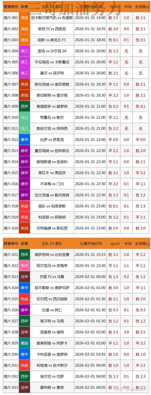 世界杯投注哪个好靠谱吗？最新盘点结果来了（世界杯直播）