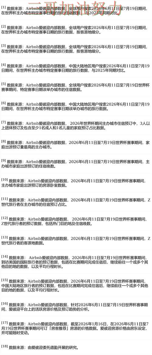 世界杯投注平台合集全面分析报告:访问方式+直播与实际体验总结 - 世界杯直播 世界杯投注平台合集全面分析报告:访问方式+直播与实际体验总结 - 世界杯直播